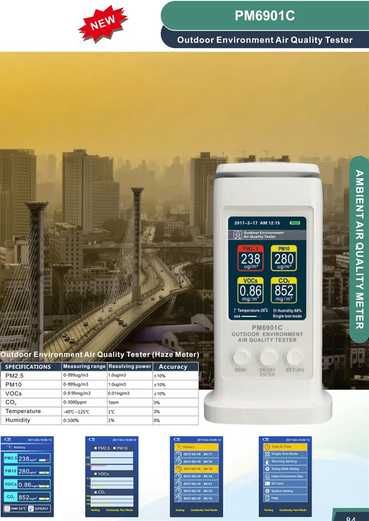 ambient air quality meters